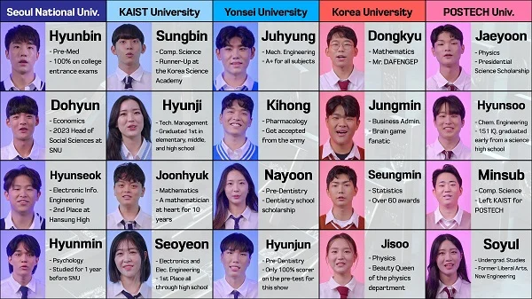 Đại Học Chiến Tranh 1